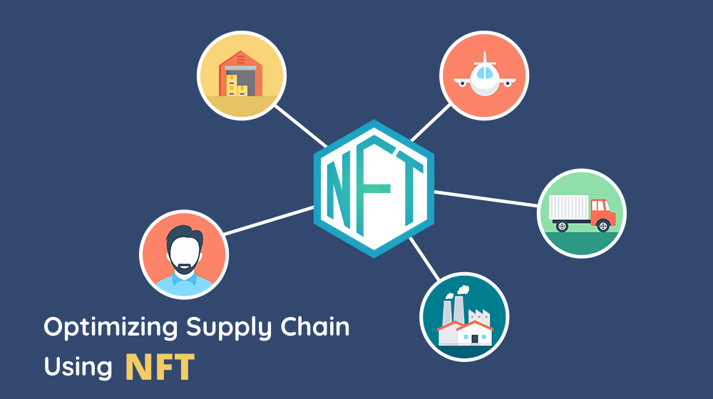 NFT in supply chains