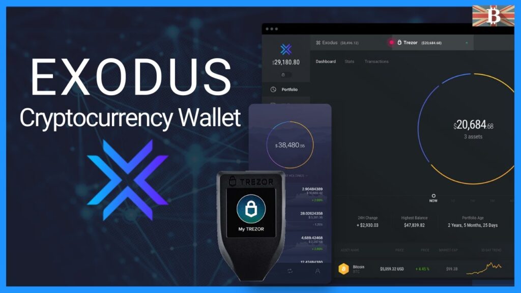 Exodus - one of the best Ethereum wallets